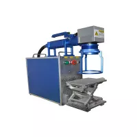 FL-FP50C-100x100-МАХ Photonics Ручной лазерный маркиратор